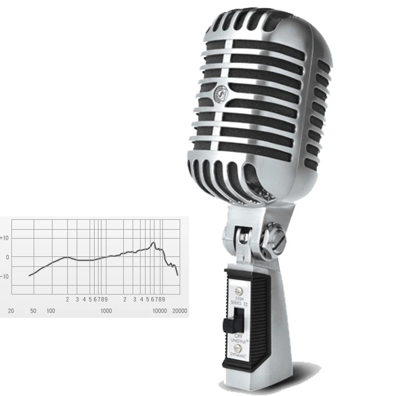 True diversity Baomic BM12V2 Saxe Saxophone Wireless Microphone Audio Professional UHF Wireless Instrument System Receiver
