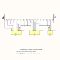 Active Components