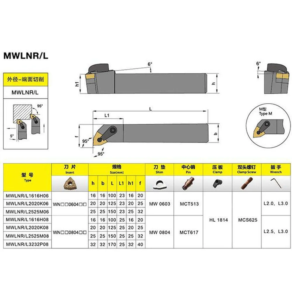 

MWLNR 3232P08 32x170mm Index External Lathe Turning Tool Holder+L Type Wrench