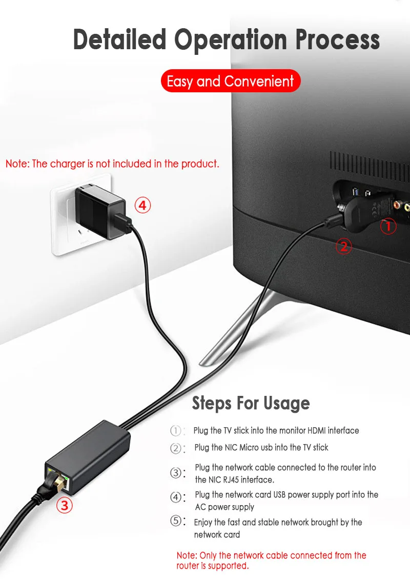 Fire tv Stick 2nd HD 480 Мбит/с Micro USB2.0 к RJ45 Ethernet адаптер 10/100 Мбит/с для нового Fire tv/Google Home мини Сетевая карта