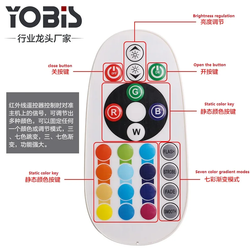 RGB с пультом дистанционного управления T10-6SMD 5050 Автомобильные габаритные огни мигающие лампы