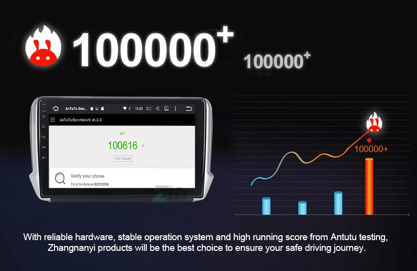 Clearance 10.2" IPS 2.5D Top Display Android 9.0 Carplay For Peugeot 2008 208 Auto Stereo Radio FM RDS DSP Audio Video GPS Navigation 15 Clearance 10.2" IPS 2.5D Top Display Android 9.0 Carplay For Peugeot 2008 208 Auto Stereo Radio FM RDS DSP Audio Video GPS Navigation 15