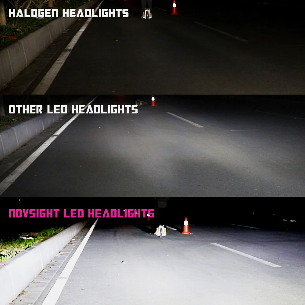 Novsight мини h4 h7 Led 12 в высокое качество Автомобильный светильник h1 hb4 hb3 h8 h11 светодиодный головной светильник лампы 360 градусов налобный фонарь led automotivo