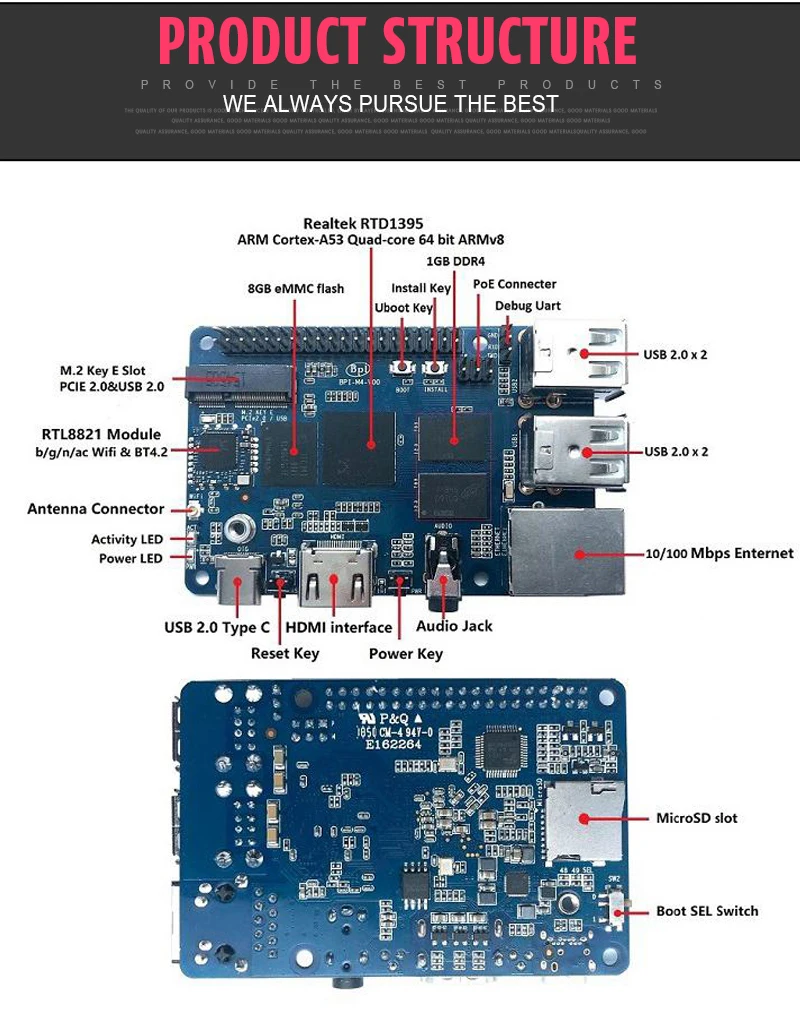 Banana Pi BPI M4 Realtek RTD1395 ARM 64 Bit плата TF карта Поддержка 8G EMMC WiFi 802.11b/g/n