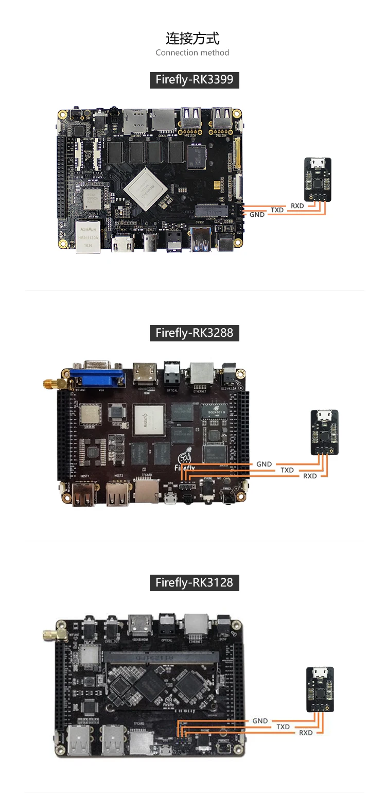 USB в последовательный порт TTL модуль адаптируется Firefly-RK3399 серии RK3288 FirePrime