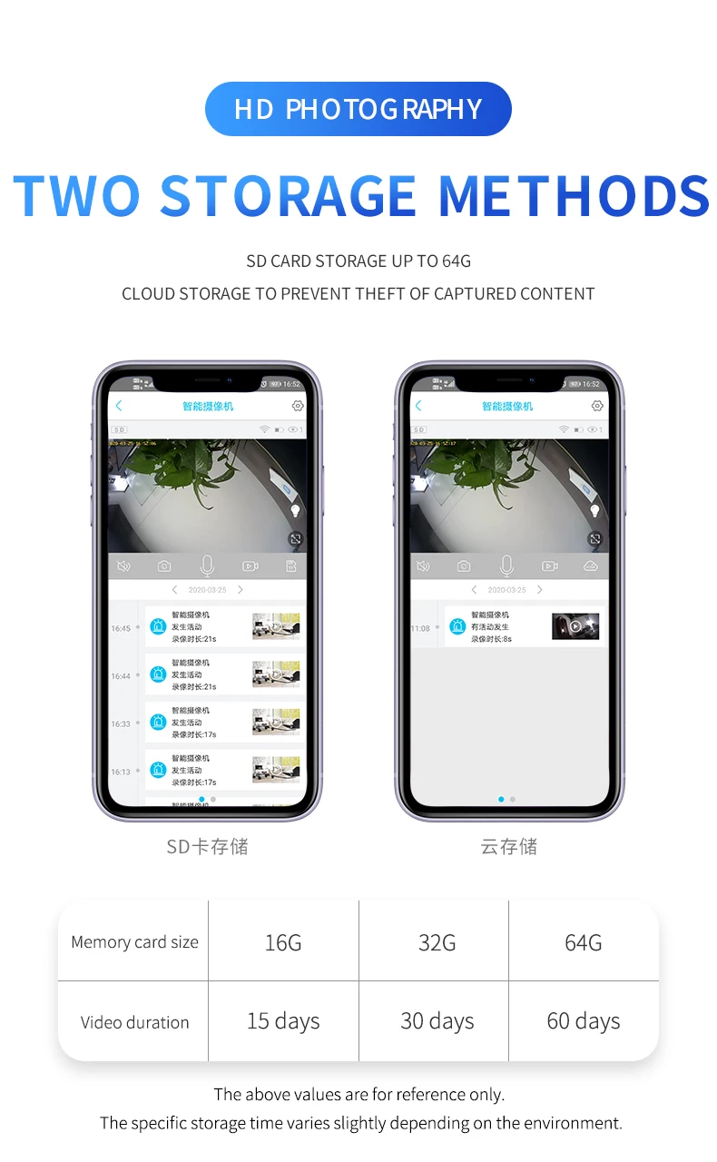 VS-Q3-4G-英文_09