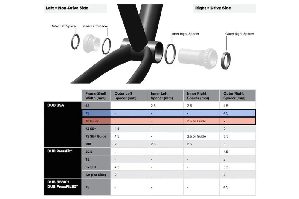 SRAM NX EAGLE DUB 34T стальная цепь 170 мм 175 мм система для велосипеда горный велосипед с DUB BSA Нижний Кронштейн