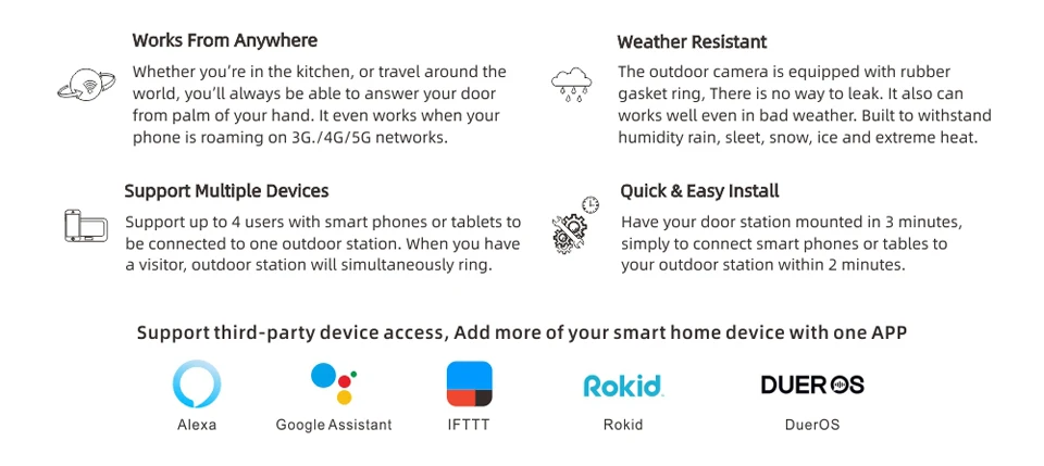 JeaTone 7 дюймов WiFi интеллектуальные Проводные видео входные двери домофон система с непромокаемой камерой безопасности дверной звонок Обнаружение движения