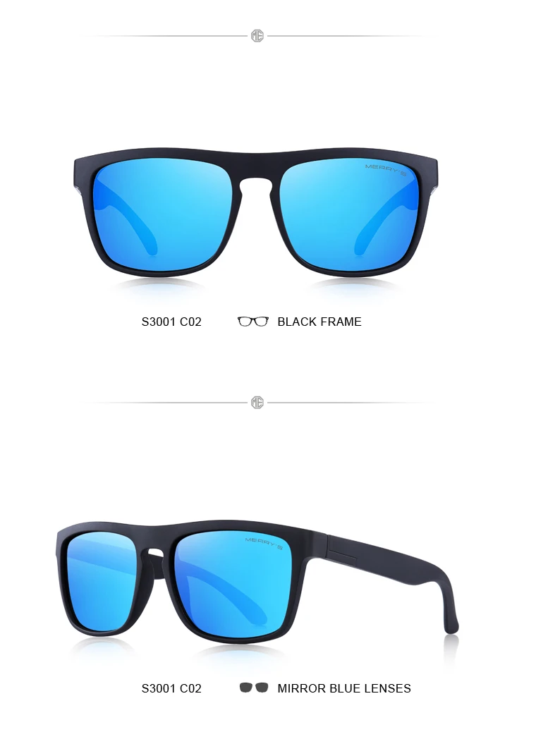S3001 details_26