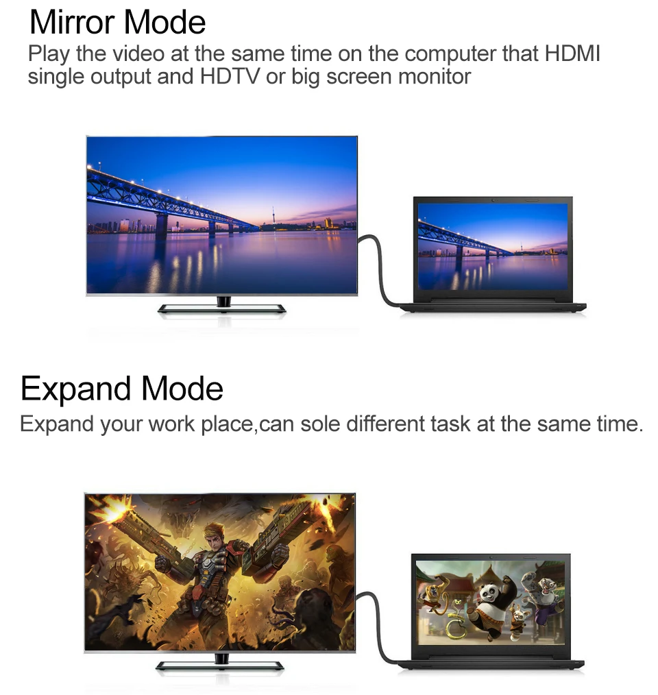 HDMI кабель 1080P HDMI 1,4 папа-папа Высокоскоростной HDMI адаптер 3D для ТВ PS3/4 проектор компьютерный монитор HDMI кабель