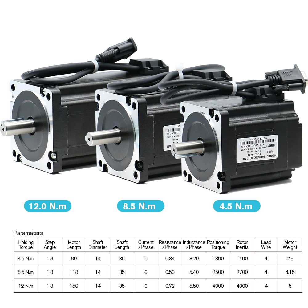 HLTNC 4 축 Nema34 4.5N 8.5N 12N 폐쇄 루프 스테퍼 모터 키트 + HBS86H 인코더 DC 모터 드라이버 + 400w60v CNC 전원 공급 장치