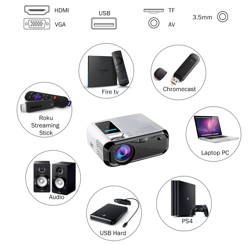 New 1080P WZATCO E500 Projector