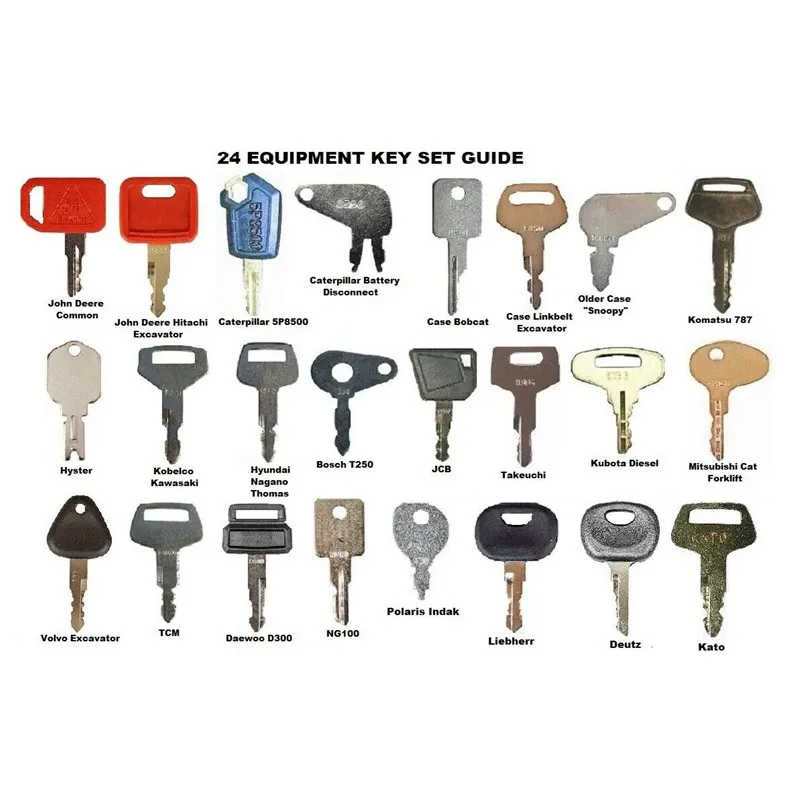 

24 Heavy Equipment Construction Ignition Key Set Excavator Dozer Backhoe Tractor Komatsu For John Deere Hitachi Caterpillar