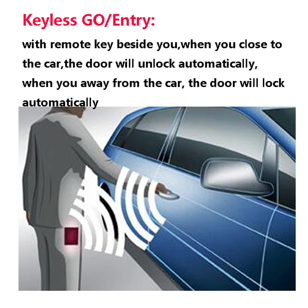 For Porsche Cayenne Macan Add Push Button Start Stop System Semote Start And Pke Keyless Go Entry Original Protocol Starter Parts Aliexpress