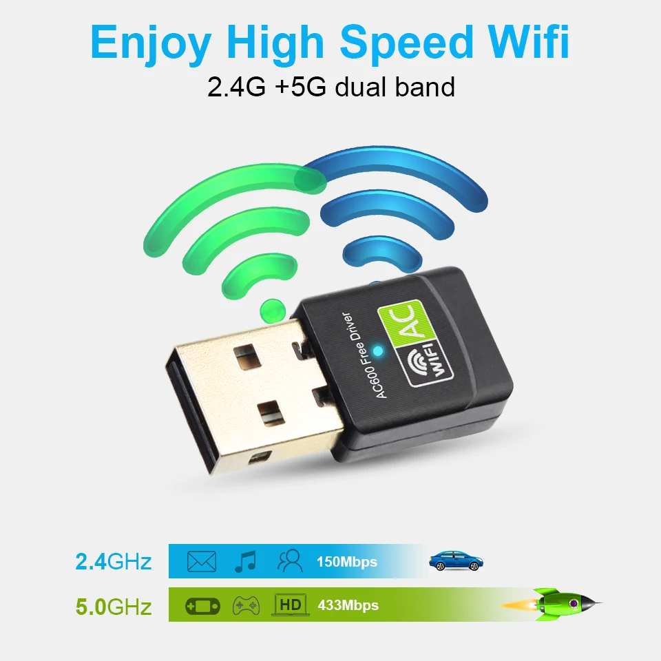 Adaptador usb de wifi para dispositivos electrónicos, dispositivo receptor de wifi de velocidad de 600Mbps, con controlador gratuito, 5ghz, lan de transmisión Ethernet, Dongle AC|Tarjetas de red| - AliExpress