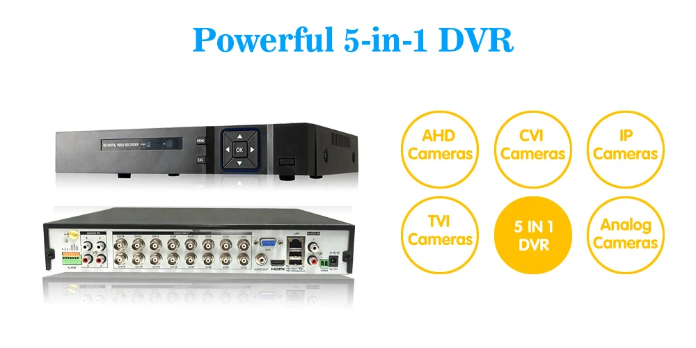 5-in-1 dvr162