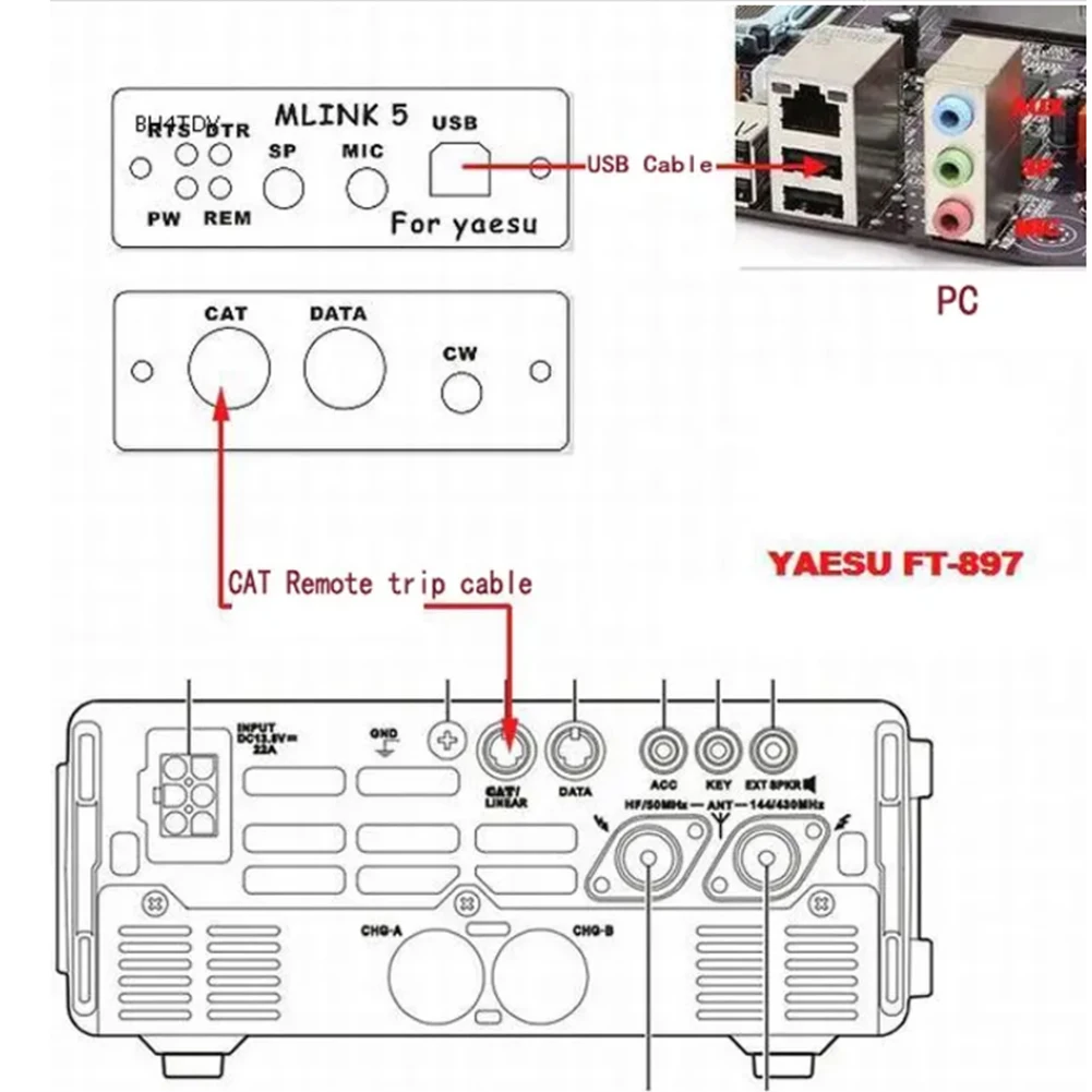 YAESU FT 450D 950D высокоскоростной трансформатор устройство Plug And Play радио антенна