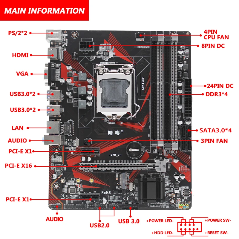 JGINYUE H97 motherboard LGA 1150 For i3 i5 i7 Xeon