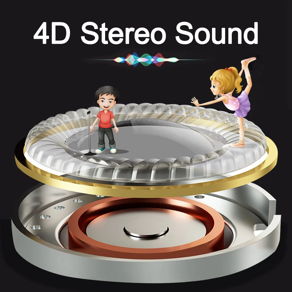 TOMKAS TWS Bluetooth 5.0 Earphone Wireless Headphones True Wireless 4D Stereo Bass Mini Earbuds Hifi Sport With Mic Charging Box (3)