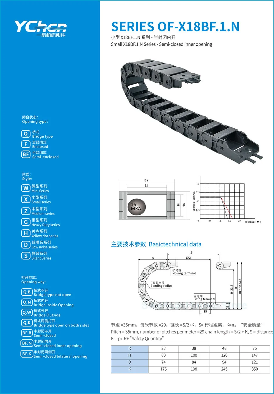 Description Picture 3 of item1 Meter 18x37mm Wire Carrier Cable Transmission Drag Chain Semi-Enclosed Interior Opening CNC Router Machine Tools Hot Sales