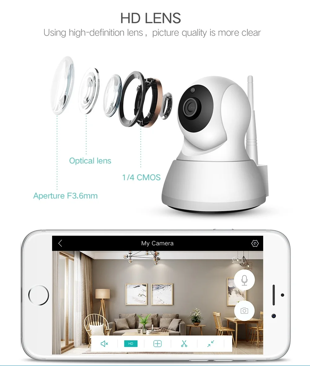Настраиваемая домашняя система проверки безопасности Baby/Pet Cam HD 720P беспроводная Wifi ip-камера