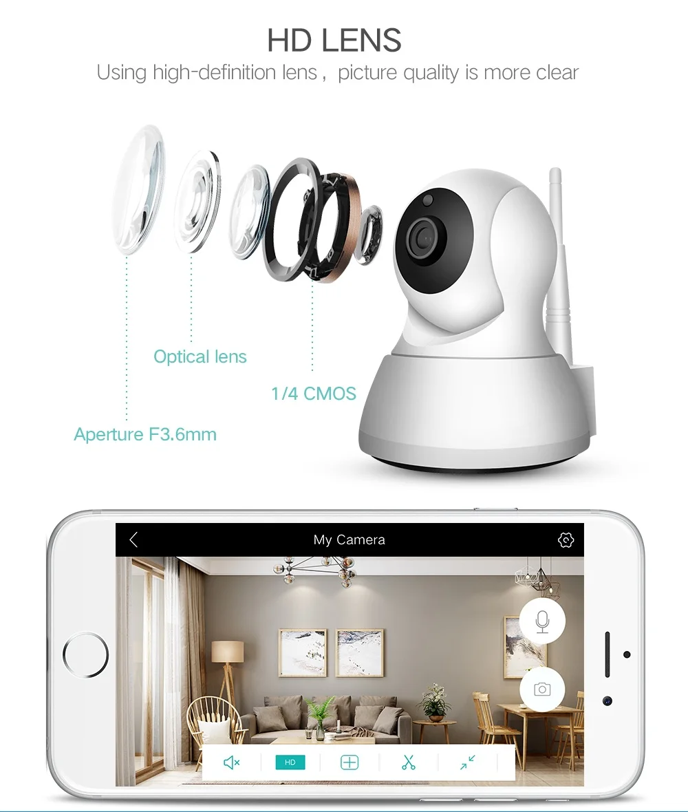 

Customize Home security check system Baby /Pet Cam HD 720P Wireless Wifi IP Camera