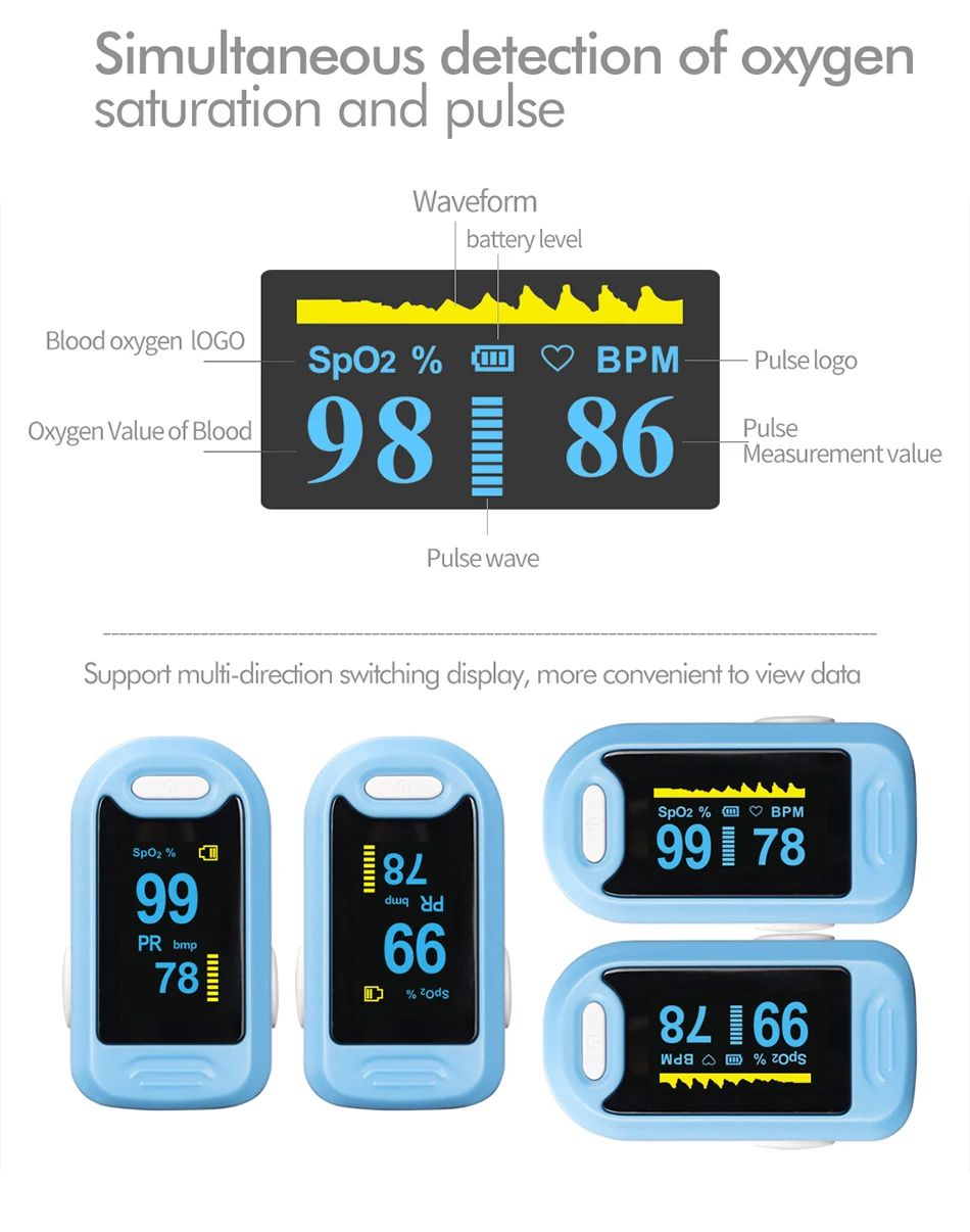 OLED Пульсоксиметр медицинское оборудование домашнее портативное SPO2 PR аппарат измеритель насыщенности оксигемометр для пальца пульсометр