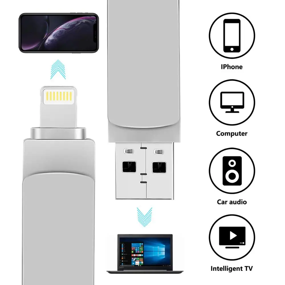 USB флеш накопитель 8GB16G32G64G128G256GB для iPad iPhone 5S/6/6S/7/7plus/8/X/XS/XR 3in1 Флешка карта памяти|USB