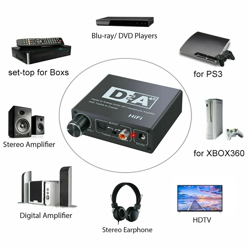 Hifi DAC Amp Digital to Analog o Converter RCA 3 5mm Headphone Amplifier Toslink Optical Coaxial Output