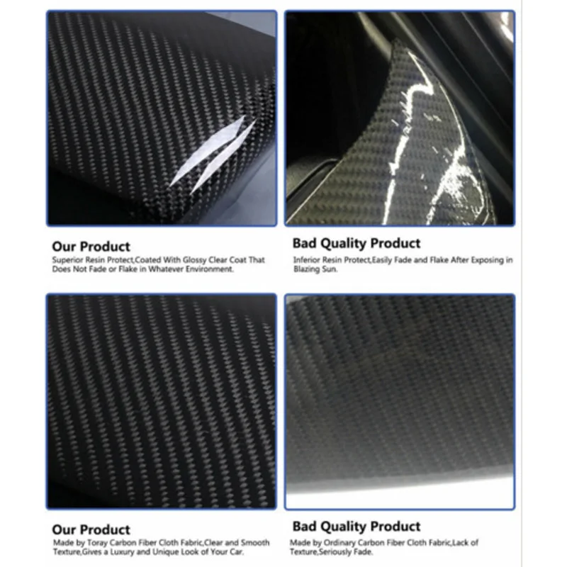 

2pcs Side Mirror Cap Cover Carbon Fiber For BMW M3 Style F20 F30 F36 X1 SUV E84