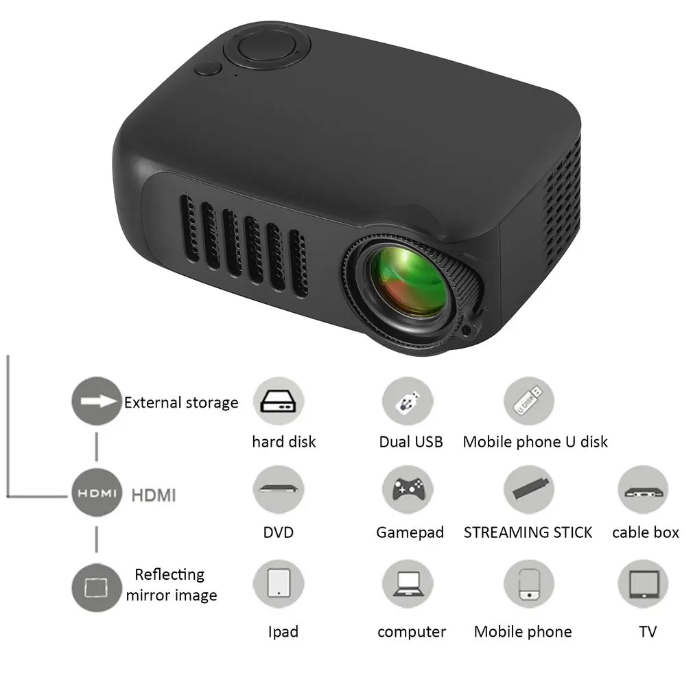 Мини портативный карманный проектор HD 1080P кино видео проекторы Домашний кинотеатр HDMI развлечения Проекция черный
