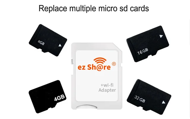 Ezshare 64gb & Matech SD-CF card Ezshare 64gb & Matech SD-CF card
