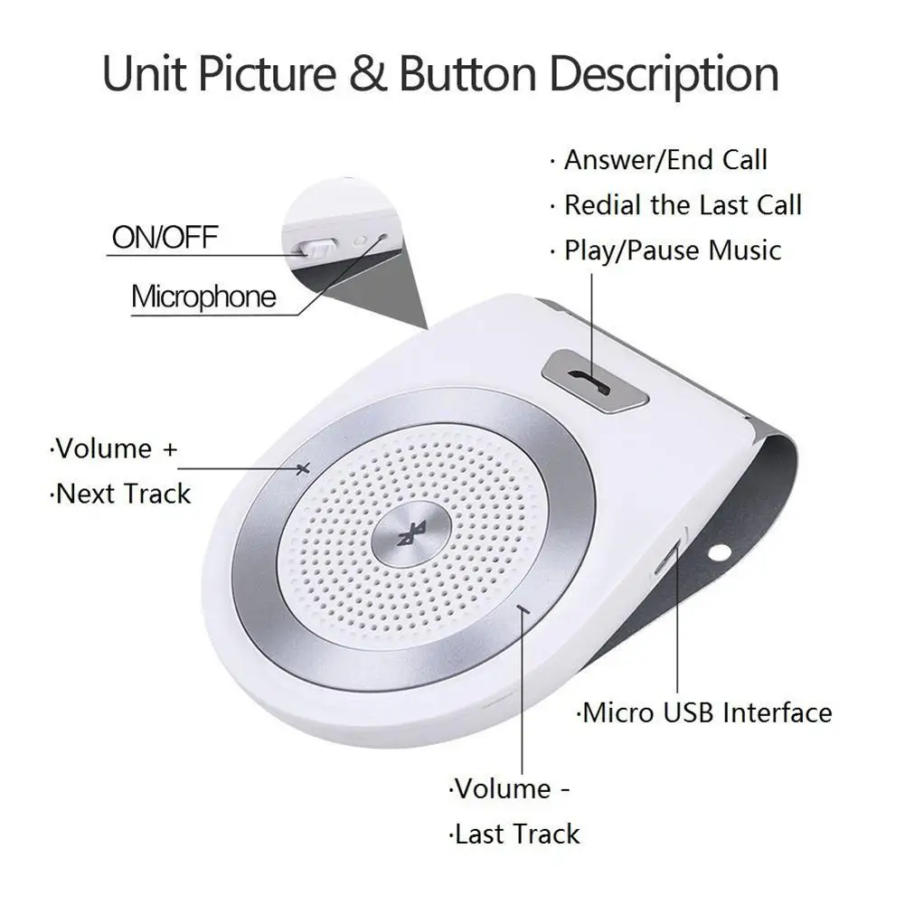 MeterMall Bluetooth автомобильный громкоговоритель aigal беспроводной динамик аудио приемник солнцезащитный козырек динамик музыкальный плеер адаптер