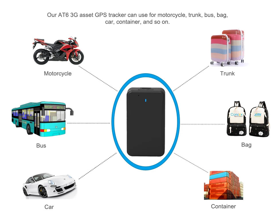 At6 3g Car Gps Tracker Tracking Device At6 10000mah Long