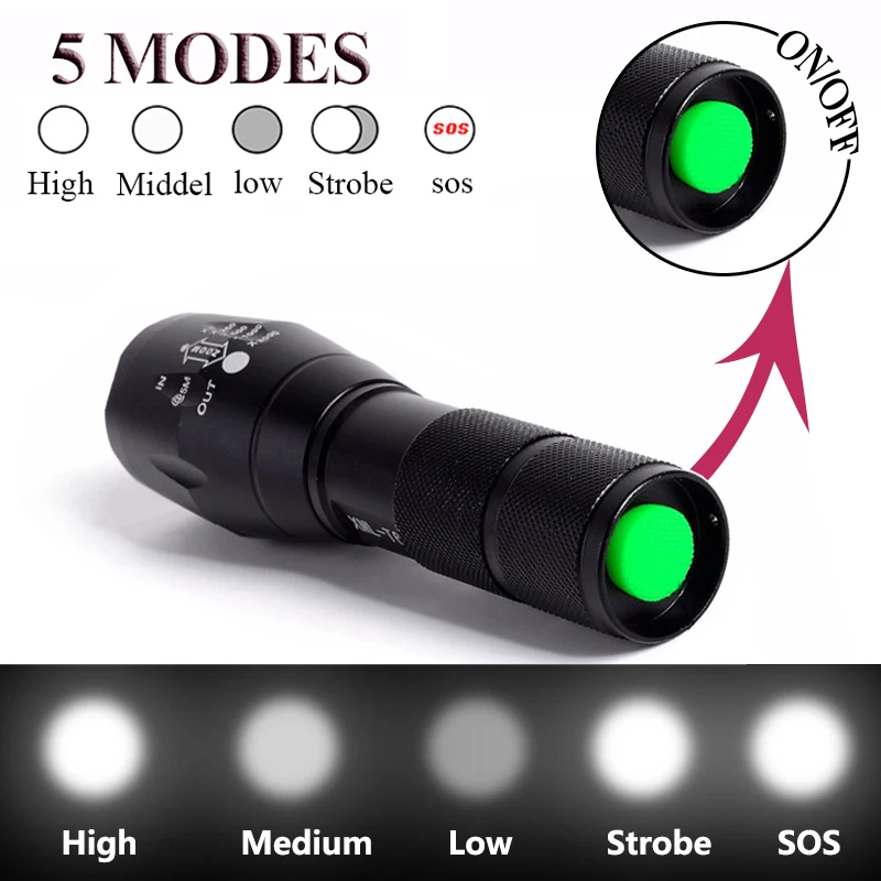 XM-L2 6000LM Aluminum Waterproof Zoomable CREE LED Flashlight Torch tactical light for 18650 Rechargeable Battery or AAA XM-L2 6000LM Aluminum Waterproof Zoomable CREE LED Flashlight Torch tactical light for 18650 Rechargeable Battery or AAA