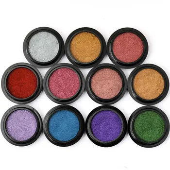 Mix remark color