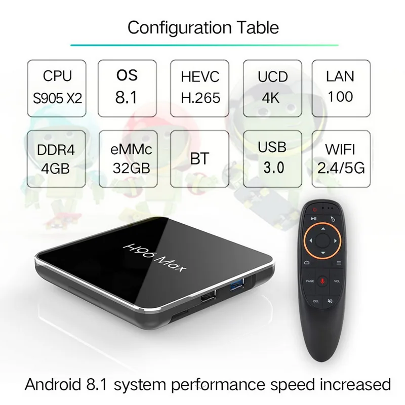 H96 Max X2 4K Smart TV Box Android 8.1 2GB/4GB DDR4 RAM 16GB/32GB/64GB ROM Portable S905X2 1080P H.265 TV Box Support