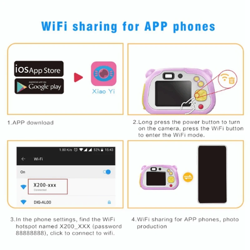 Горячая 3C-Wifi детская Камера, 2-дюймовый HD цифровой двойной Камера, Авто фокус и с сигнальным светом, для мальчиков и девочек, HD видео Камера творческие подарки