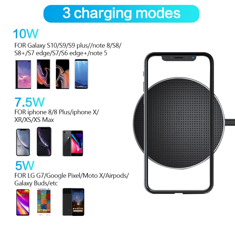 Беспроводное зарядное устройство Qi для iPhone X XS Max 8 plus 11 pro 10 Вт, беспроводное зарядное устройство для samsung S10 S9 plus S8/7, быстрая зарядная док-станция Qi