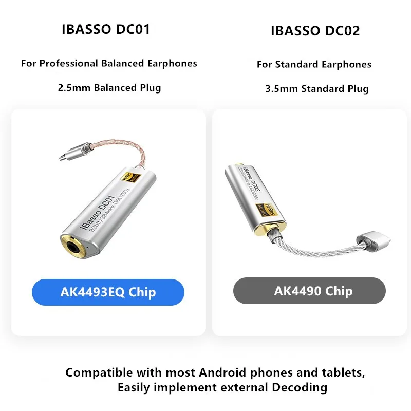 Portable Headphone Amplifier Adapter for DC01 DC02 USB DAC for Android PC Tablets 2 5mm 3 5mm HiFi HiRes Adapter Type C