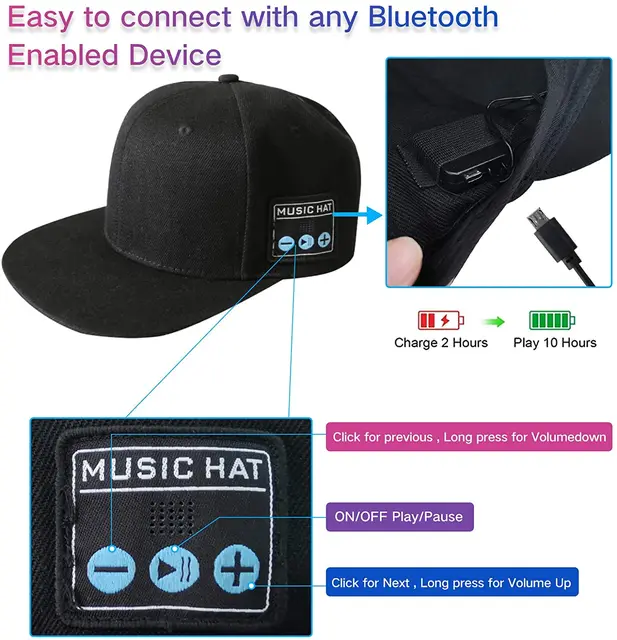 Wireless Bluetooth 5.0 Speaker Hat/Cap with (Inbuilt Microphone) Wireless Smart Speaker