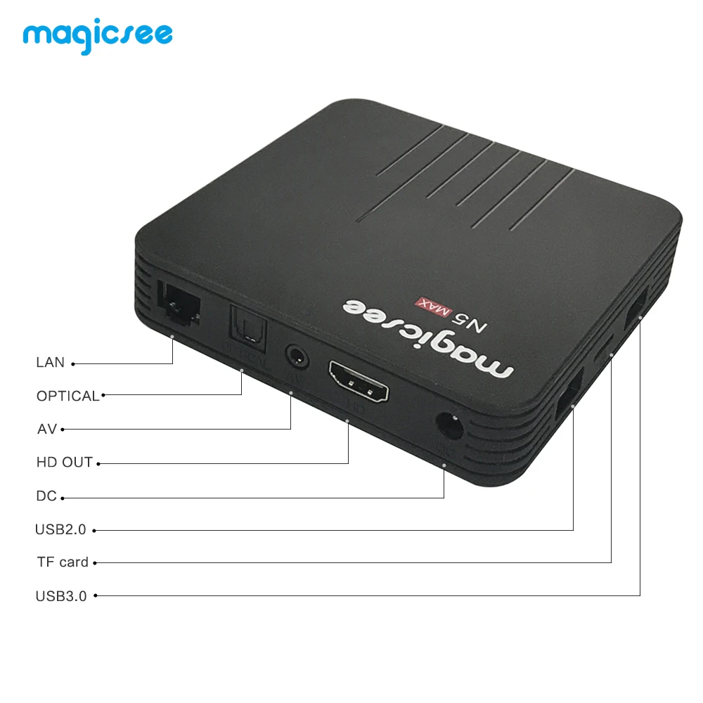 Magicsee N5 Max ТВ приставка Android 9,0 Amlogic S905X2 2 ГБ/16 ГБ 4 ГБ/32 ГБ rom ТВ приставка 2,4 ГГц+ 5 ГГц Wifi BT4.1 4K Smart медиаплеер