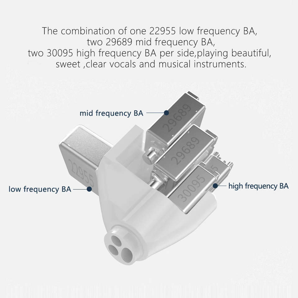 KB EAR KB10 сбалансированные арматурные наушники с шумоподавлением HIFI Проводная гарнитура Ecouteur со съемным 2PIN кабелем KZ AS10 AS16 ZS10