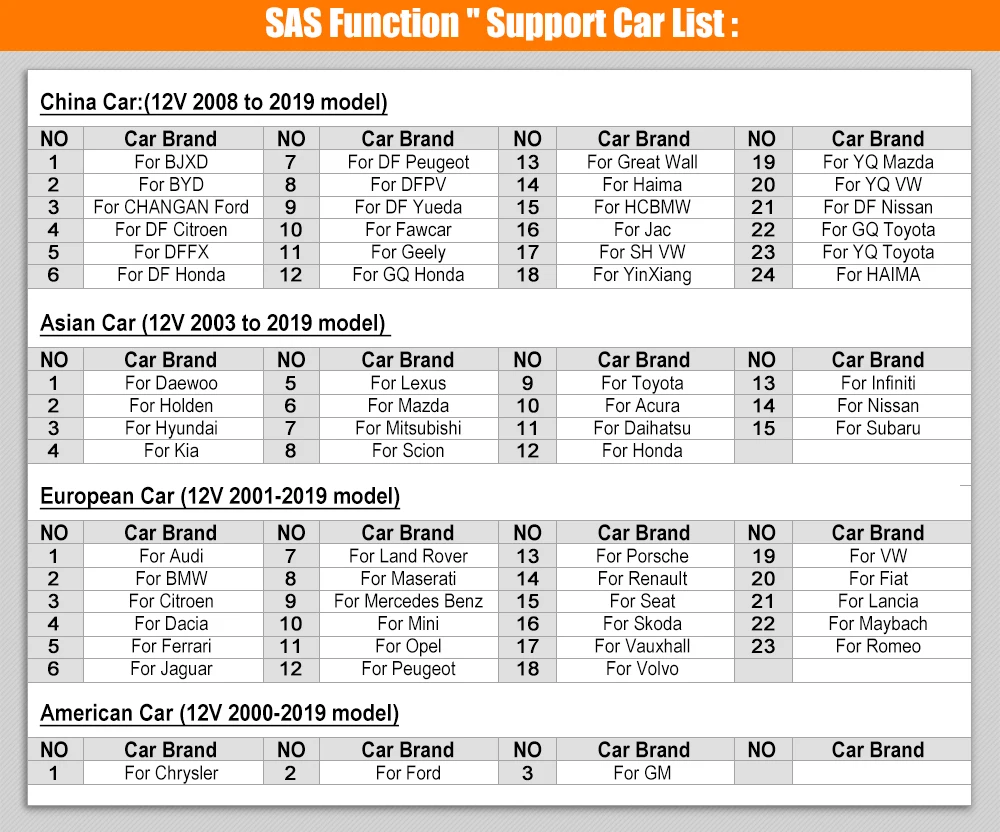Foxwell NT630 Plus OBD2 ABS Автомобильный сканер SRS подушка безопасности сброс данных Универсальный диагностический инструмент считыватель кода OBD 2 сканер