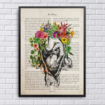 

Fetus in Womb Anatomy canvas poster Art painting Pictures for Living Room No Frame