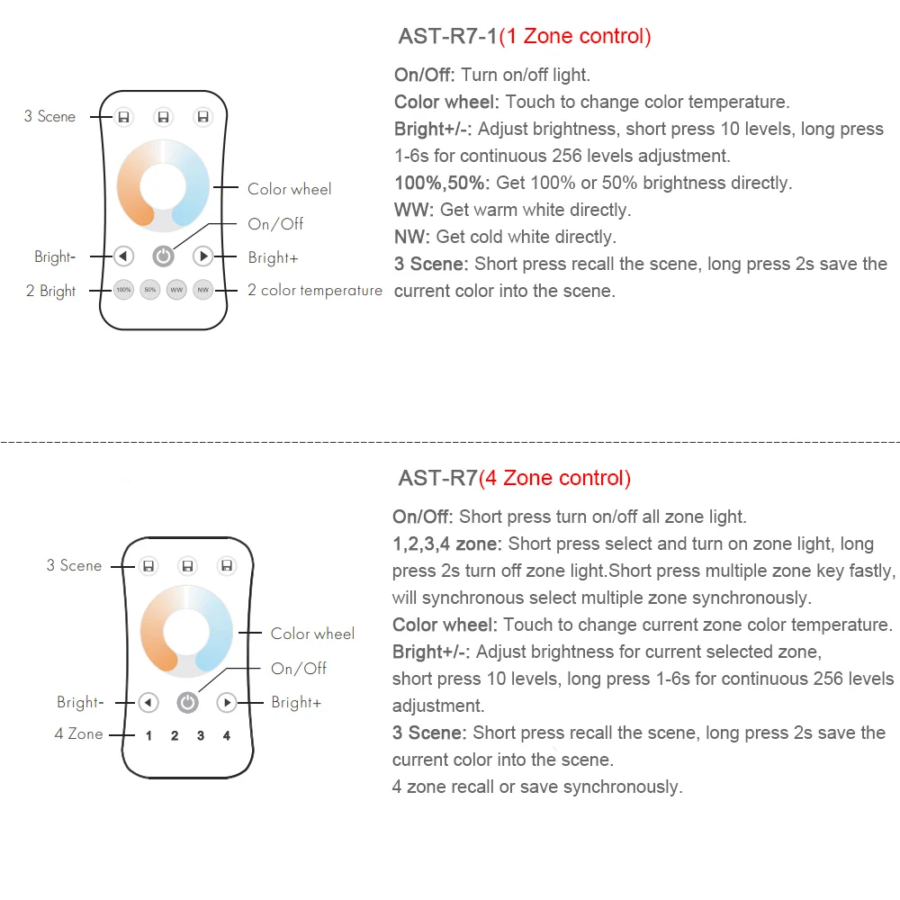 Светодиодный контроллер CCT 12 В 24 в 2 канала 10A RF 4G беспроводной пульт