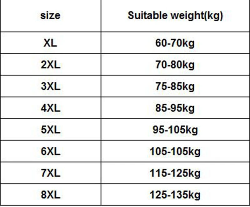 Зимняя куртка мужская хлопковая куртка молодежного размера плюс 7XL теплая Модная куртка меховой воротник утолщенная Студенческая куртка 8XL 6XL 5XL