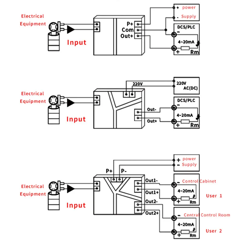High Quality Ferramenta