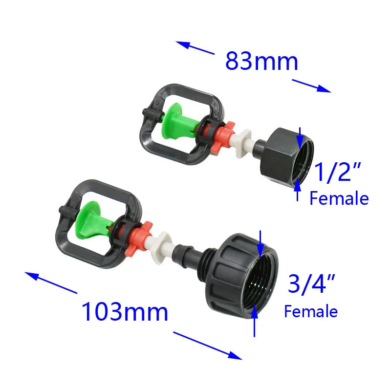 1/2 &3/4& �ϳ��� ȸ�� ������Ŭ�� ����, 360 �� ����� ���� ���� ���� �޼� �Ĺ� 4 ��