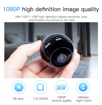 

1080P Mini IP WIFI Camera Camcorder Wireless Home Security DVR Night Video Small Camera Remote Monitor Phone App